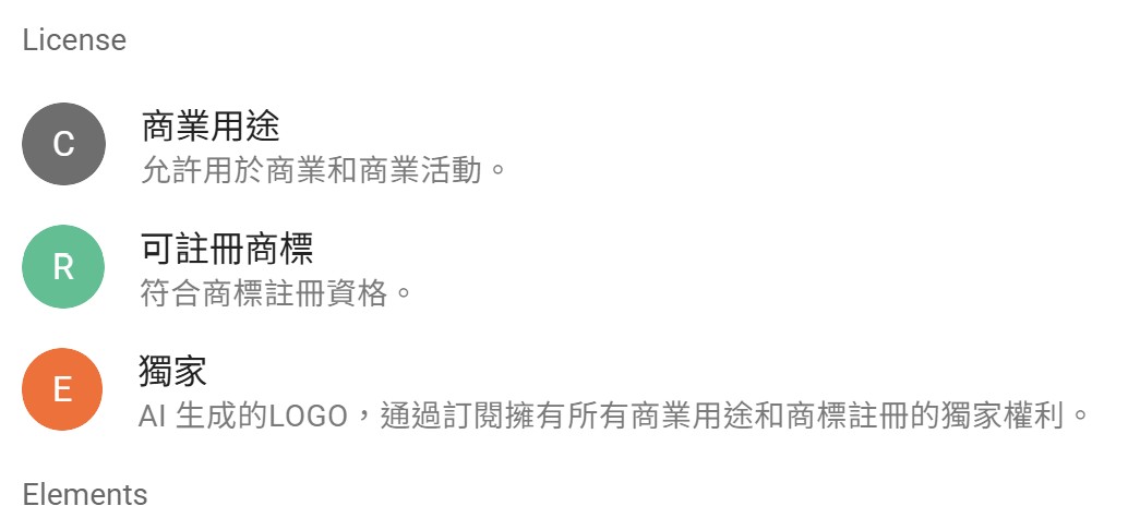 Logo版權使用說明